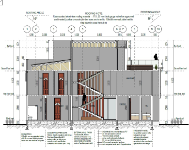The Stylish & Cozy Villa Architectural Construction Drawing Design