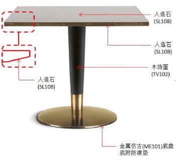 餐桌多种类型